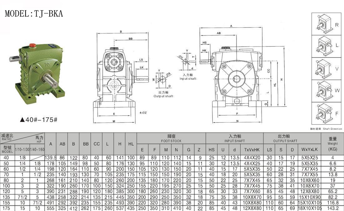 蝸輪蝸桿減速機(jī)